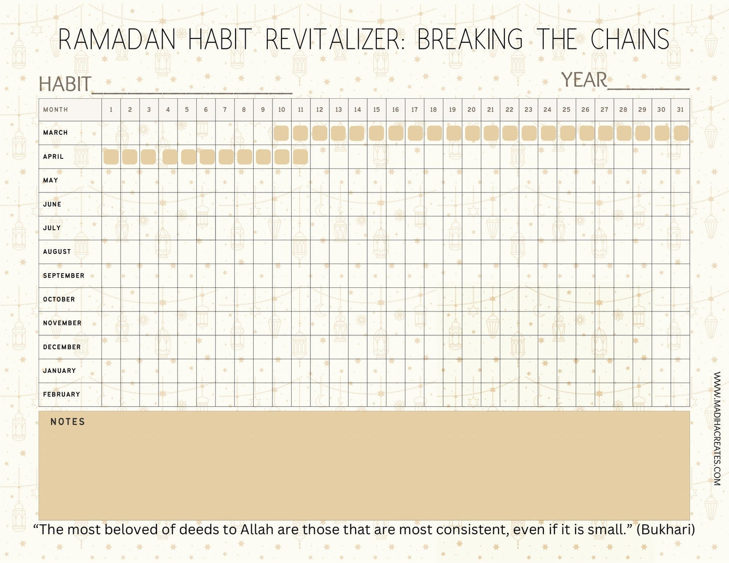 Ramadan Habit Revitalizer: Breaking the Chains - madihacreates