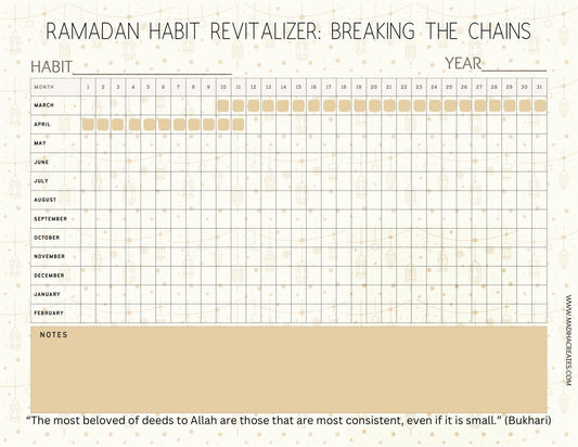 Ramadan Habit Revitalizer: Breaking the Chains - madihacreates