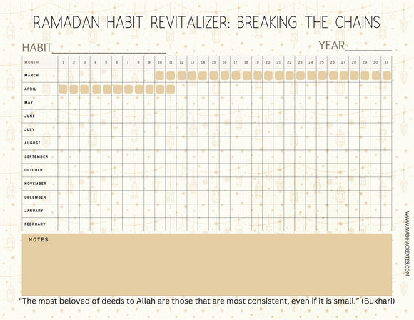 Ramadan Habit Revitalizer: Breaking the Chains - madihacreates